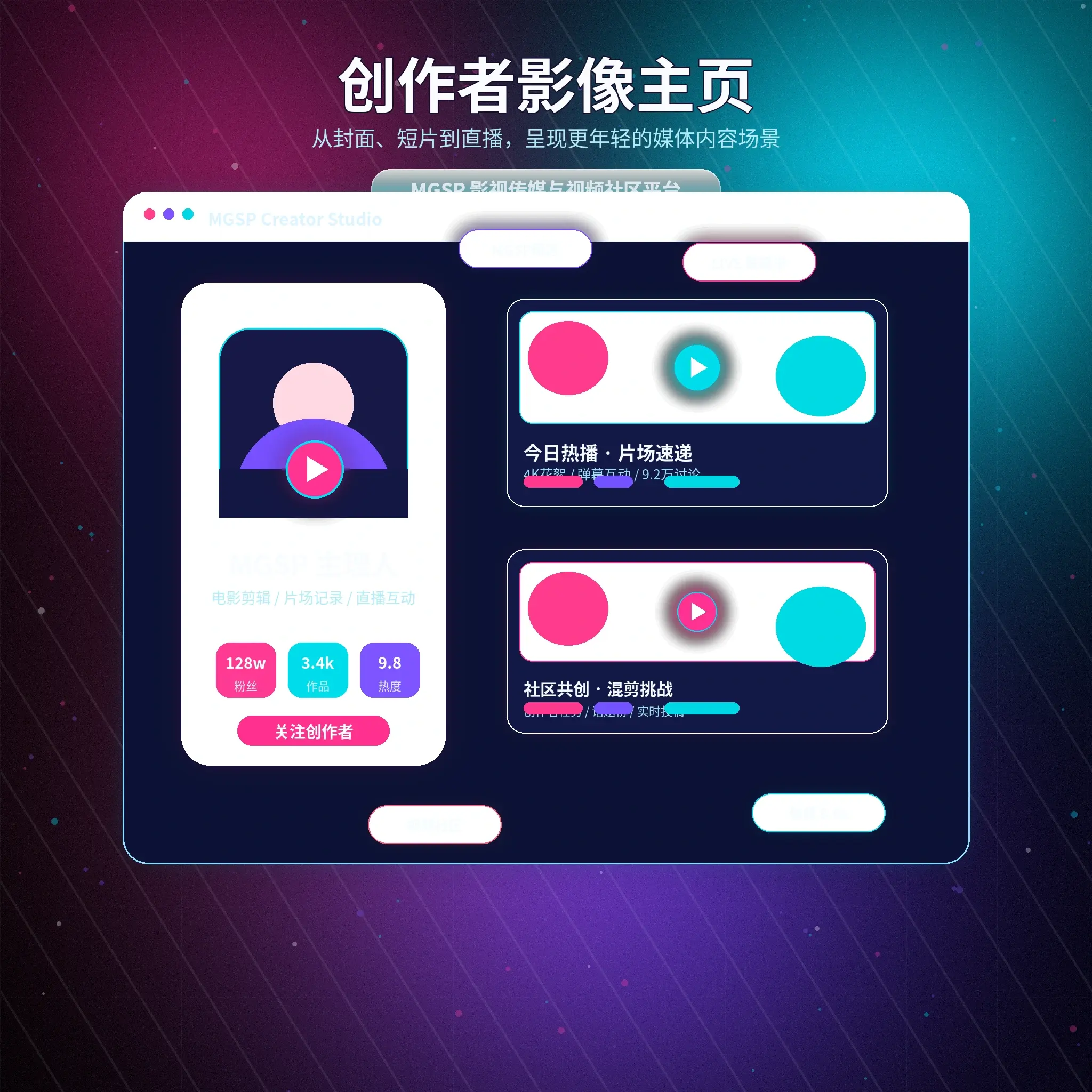 蘑菇视频创作者日常内容