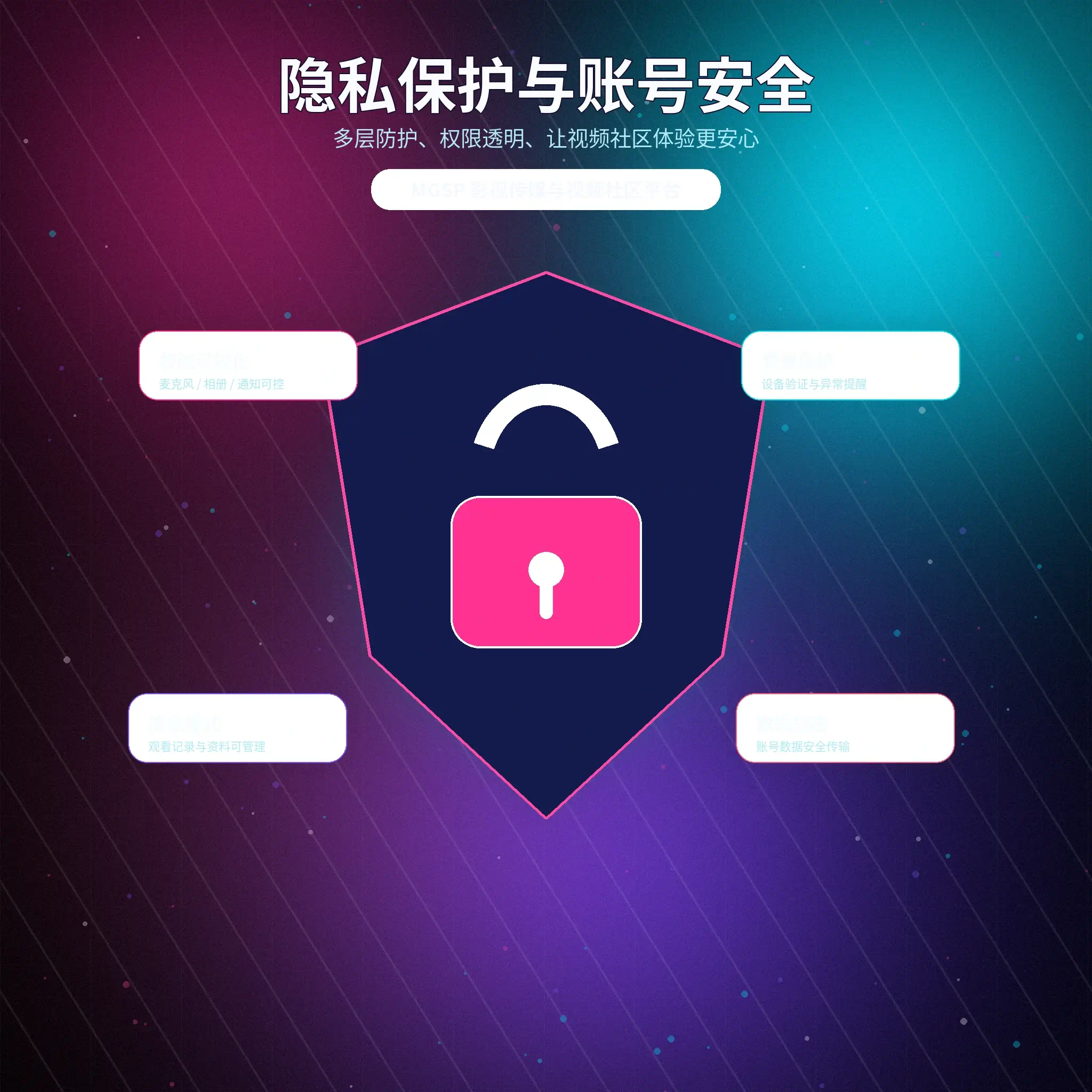 蘑菇视频个人隐私设置